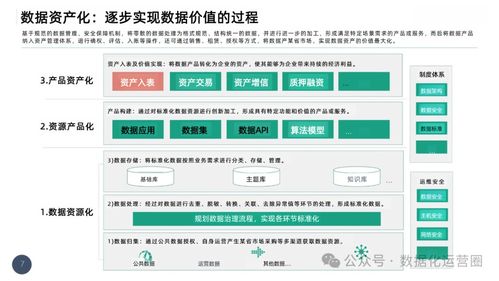 基于DeepSeek的智能數據治理方案 驅動大模型時代的數據價值釋放