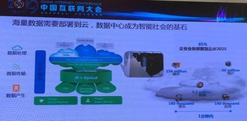 5G時代浪潮下，IDC運維的變革之路與數據處理新范式